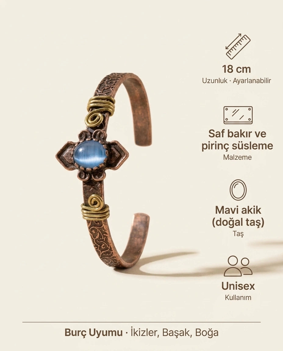 Mavi Akik Taşlı Pirinç Spiral Detaylı Eskitme Bakır Kelepçe, Antep İşi - Bilgi İnfografiği - Gaziantep Bakırcılık