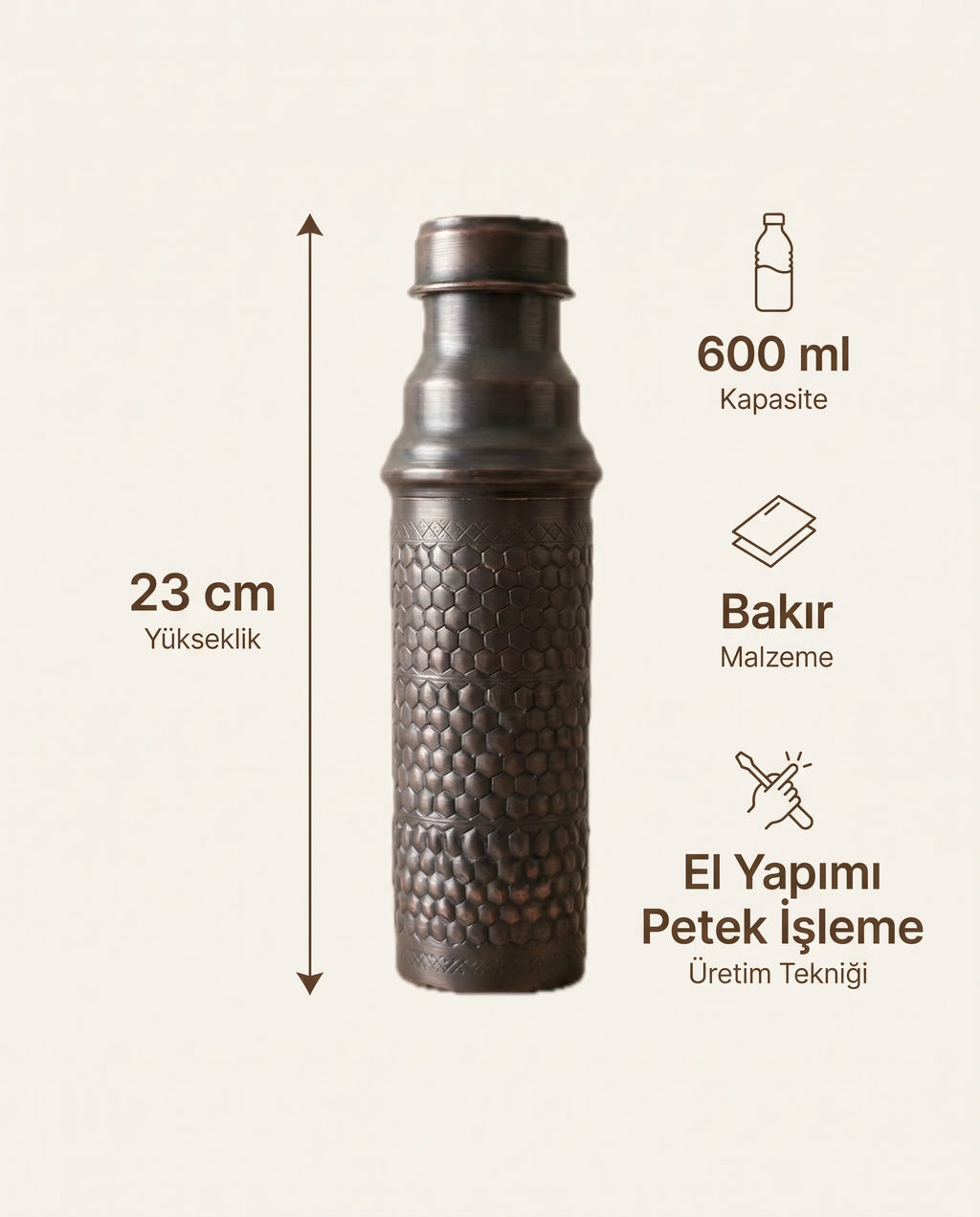 Petek Desenli Oksitli Eskitme Bakır Matara 600 ml, Antep İşi - Bilgi İnfografiği - Gaziantep Bakırcılık