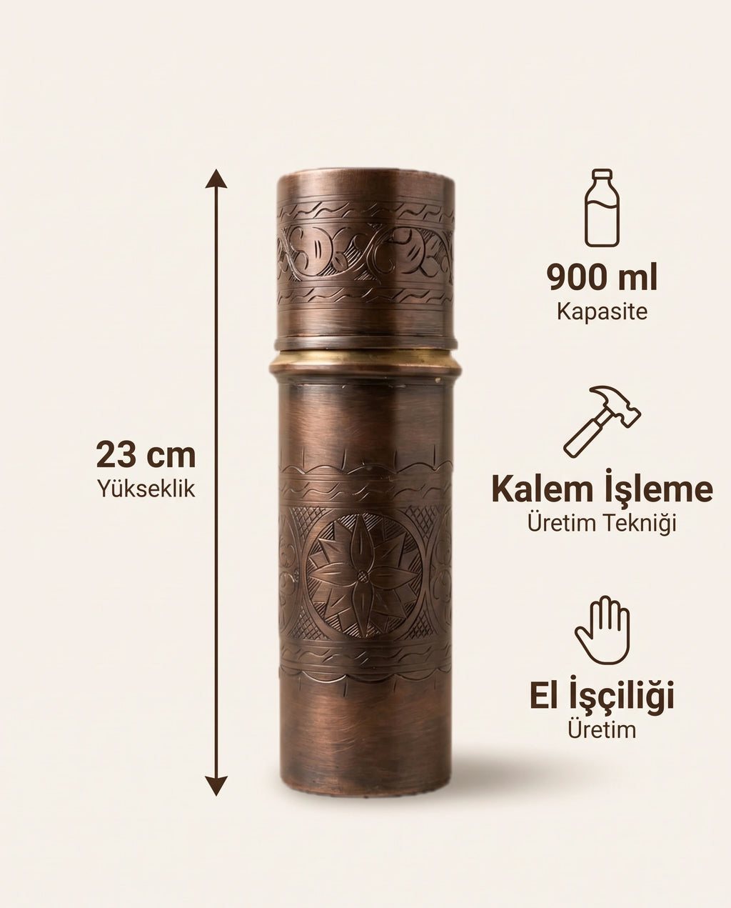 Yıldız Motifli Eskitme Bakır Matara 900 ml Silindir Model, Antep İşi - Bilgi İnfografiği - Gaziantep Bakırcılık